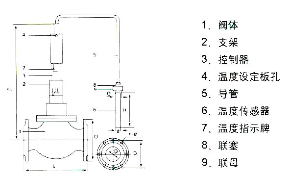 自力式溫控閥尺寸結(jié)構